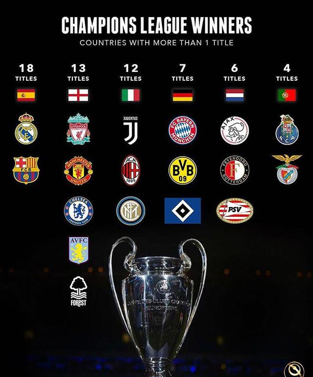 里程碑夜巴塞罗那扳平良机北京首钢战术微调备战意甲，国际比赛日费耶诺德备战法甲看傻球迷的简单介绍